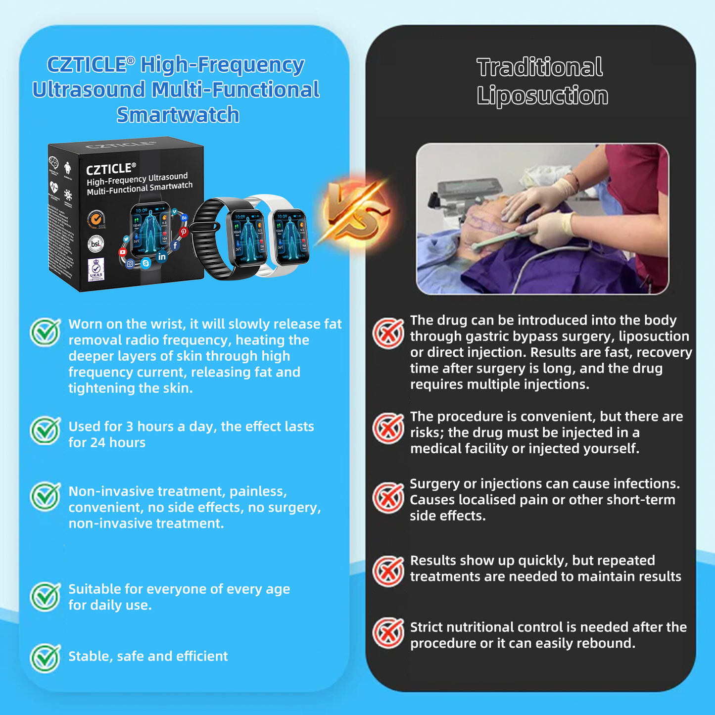 CZTICLE® Hoogfrequent Ultrasound Multifunctioneel Smartwatch🔥🔥💃(Speciaal ontworpen voor vetverbranding, bloedsuikerbalans, lymfedetox, oedeemreductie en zenuwontspanning)