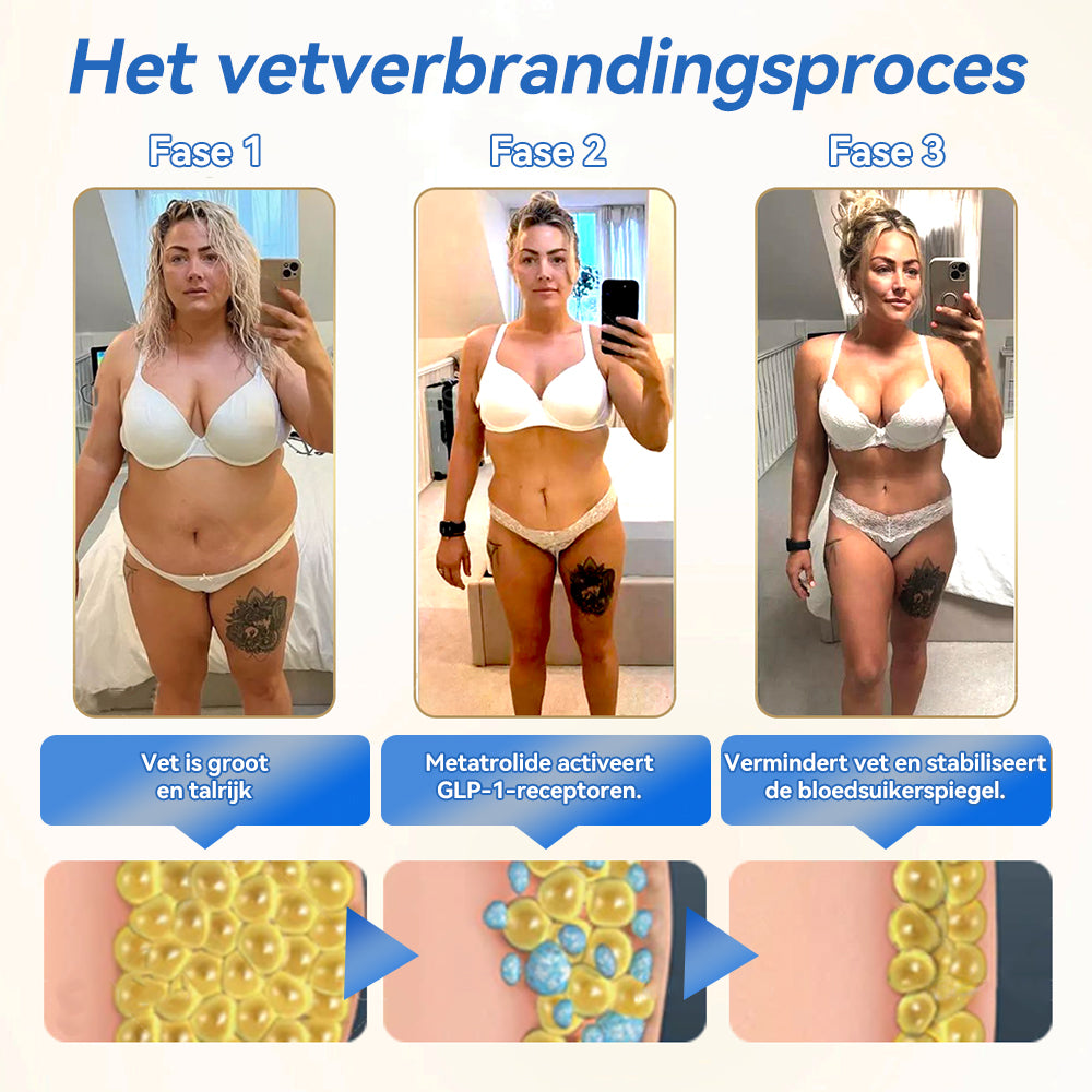 IFMAGIC® GLP-1 Orale oplossing voor gewichtsverlies✅Eén dosis per dag – resultaat zichtbaar binnen 7 dagen👩‍⚕️ Geschikt voor obesitas, hart- en vaatziekten, diabetes, slaapapneu, hoge cholesterol en hoge bloedvetten, gewrichtsproblemen, enz🌿