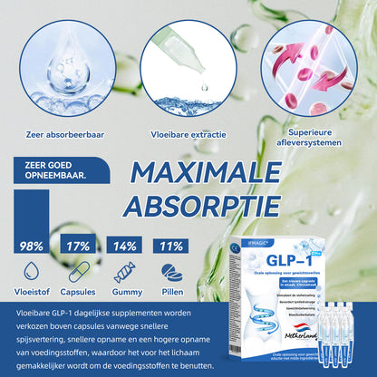 IFMAGIC® GLP-1 Orale oplossing voor gewichtsverlies✅Eén dosis per dag – resultaat zichtbaar binnen 7 dagen👩‍⚕️ Geschikt voor obesitas, hart- en vaatziekten, diabetes, slaapapneu, hoge cholesterol en hoge bloedvetten, gewrichtsproblemen, enz🌿