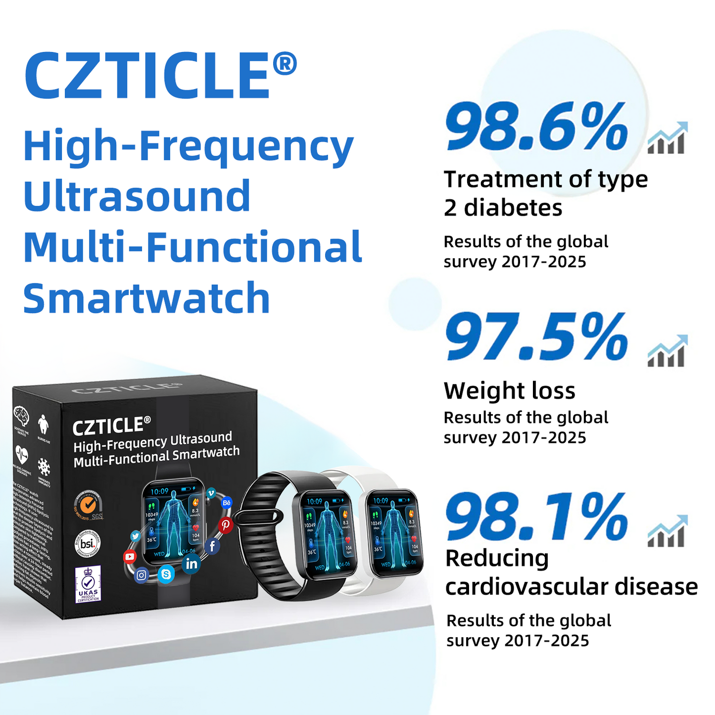 CZTICLE® Hoogfrequent Ultrasound Multifunctioneel Smartwatch🔥🔥💃(Speciaal ontworpen voor vetverbranding, bloedsuikerbalans, lymfedetox, oedeemreductie en zenuwontspanning)